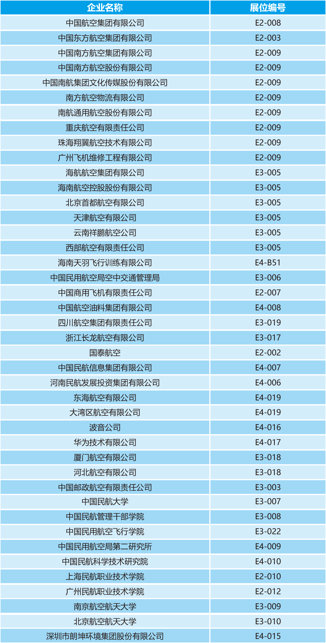 倒计时3天！首届CATA航空大会开幕在即（附详细议程）