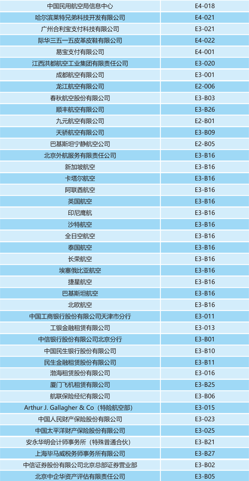 倒计时3天！首届CATA航空大会开幕在即（附详细议程）