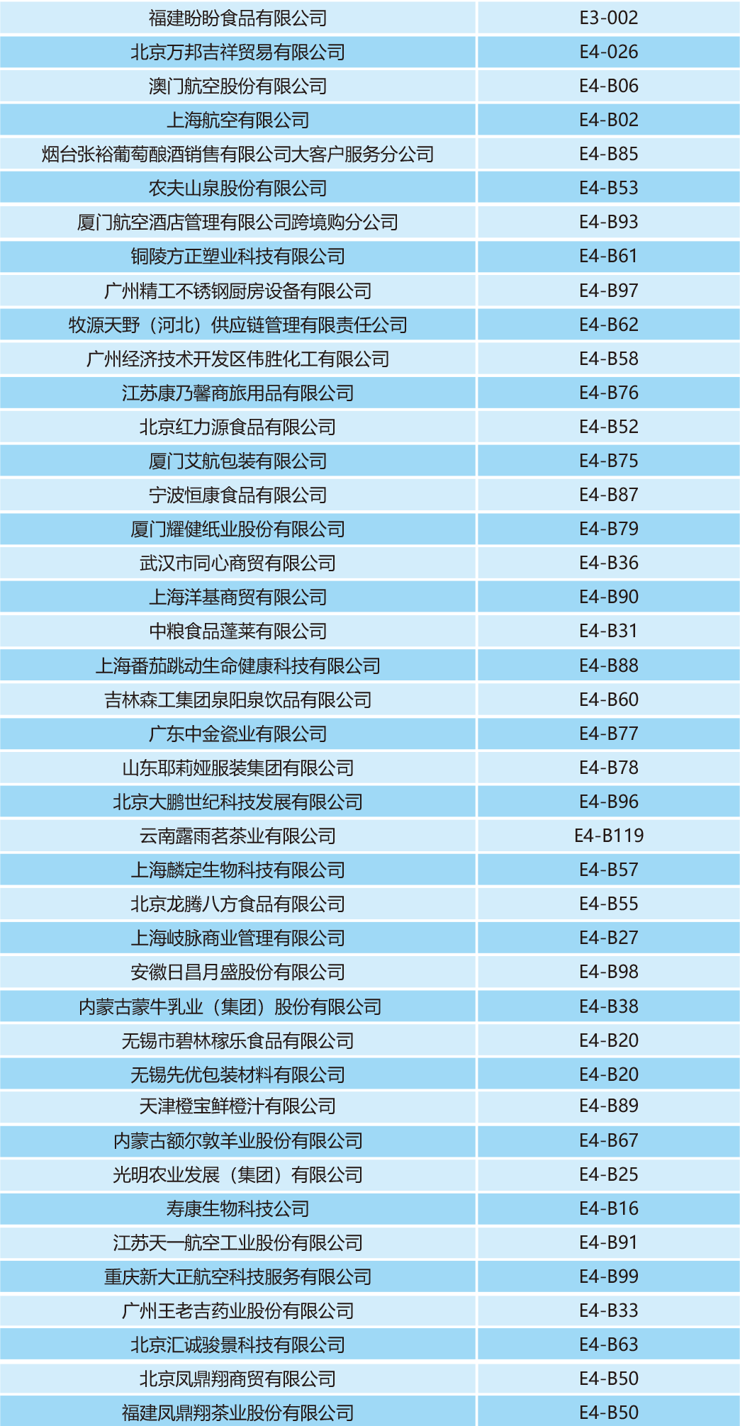 倒计时3天！首届CATA航空大会开幕在即（附详细议程）