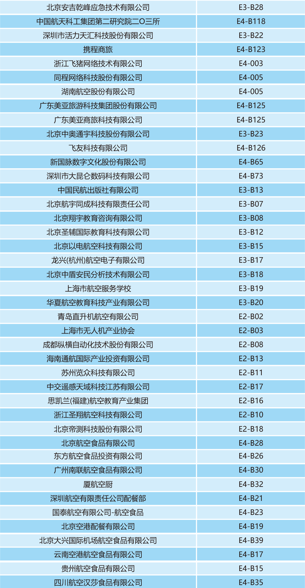 倒计时3天！首届CATA航空大会开幕在即（附详细议程）