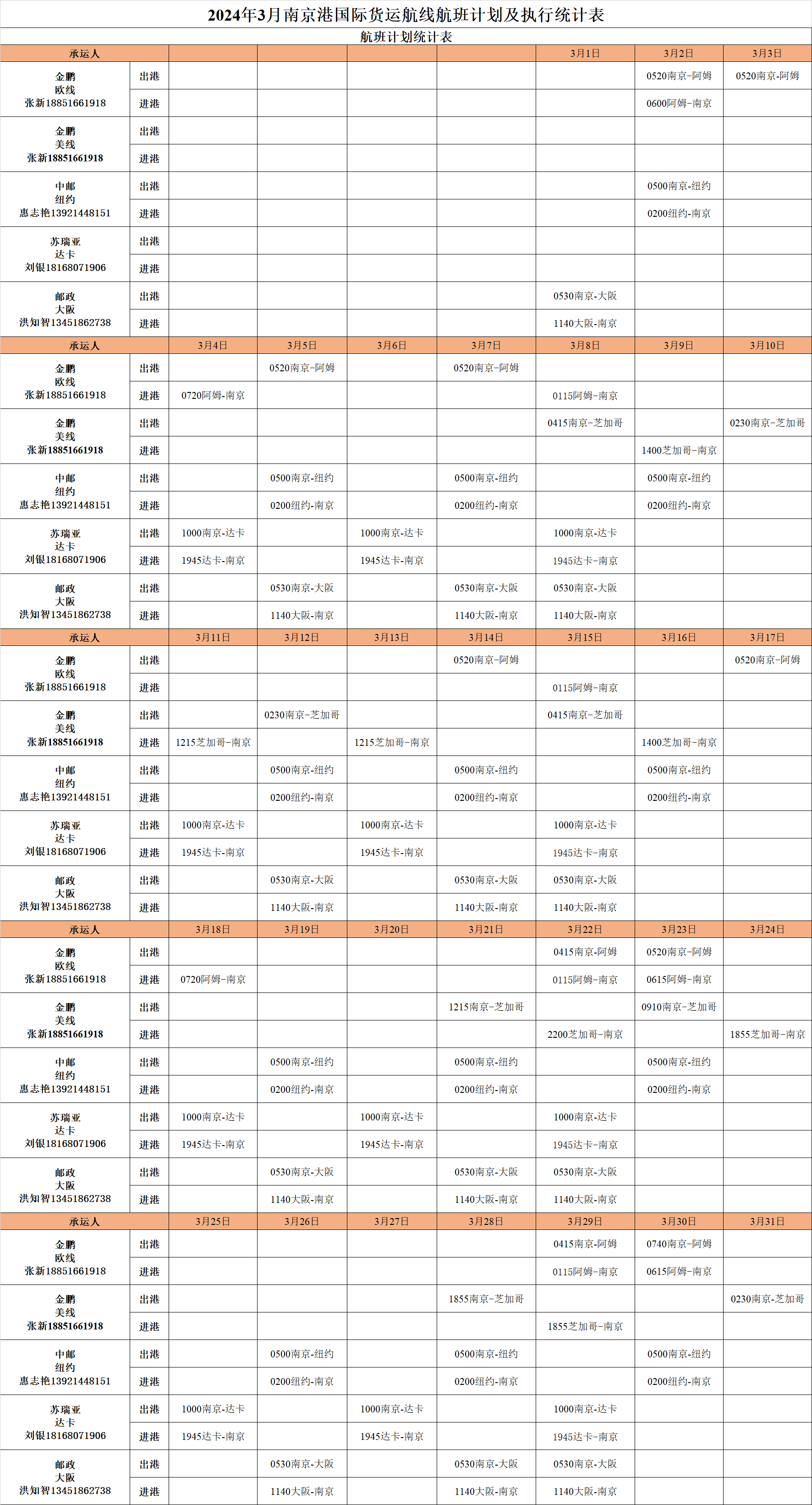 南京机场国际货运航线航班计划（2024年3月）