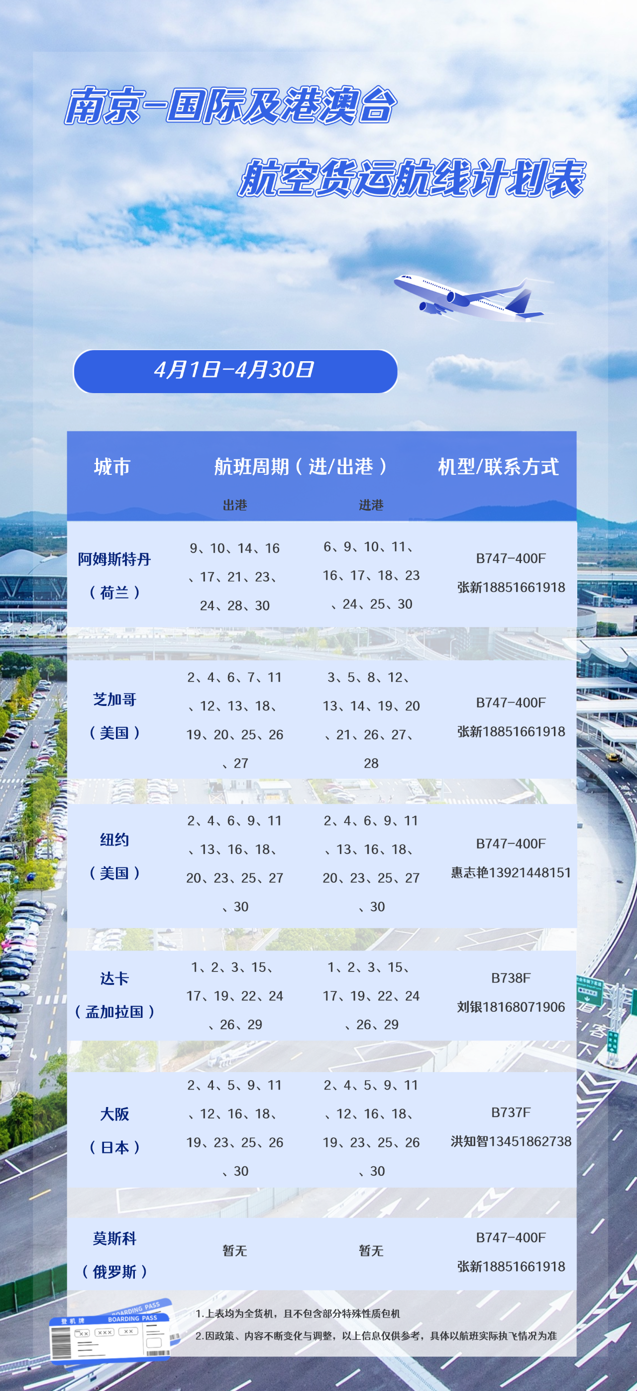 南京机场国际货运航线航班计划（2024年4月）