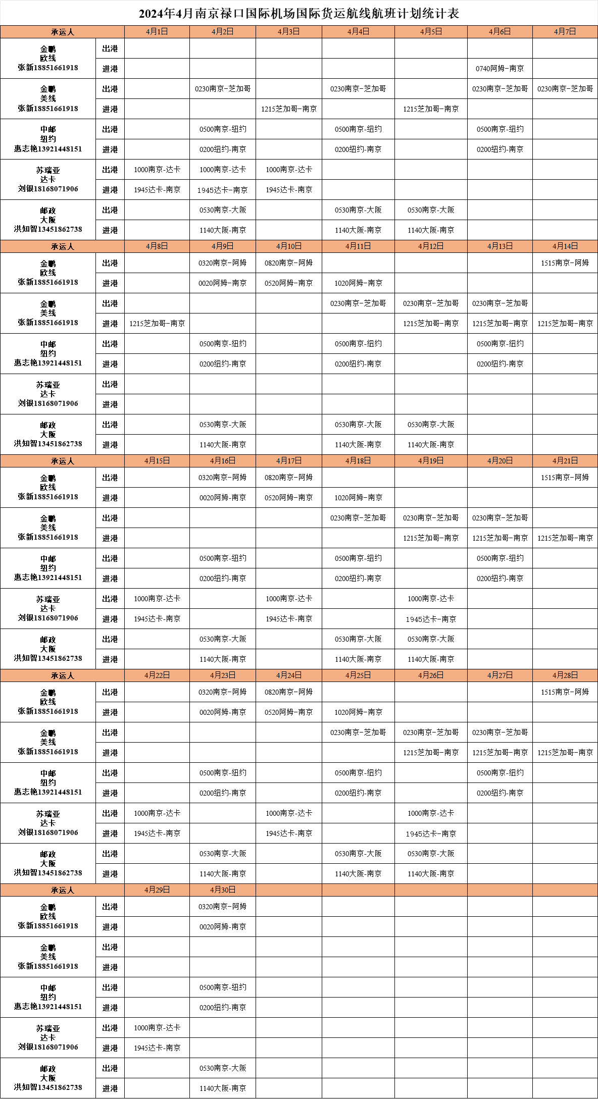南京机场国际货运航线航班计划（2024年4月）