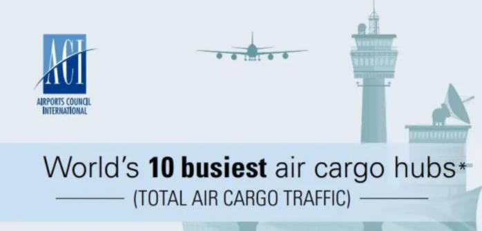 国际机场协会(ACI):2023年全球机场货运量排名TOP10