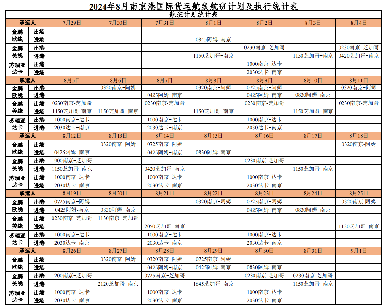 南京机场国际货运航线航班计划（2024年8月）