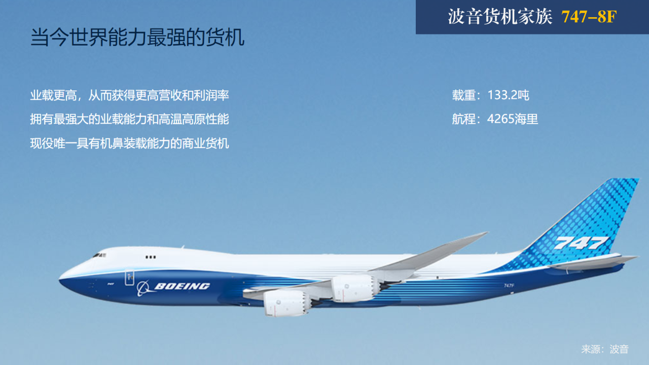 波音货机家族鉴赏①：当今世界能力最强的货机747-8F