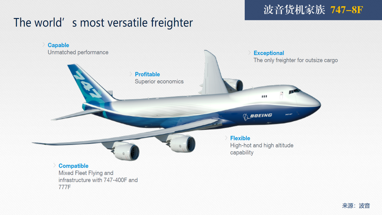波音货机家族鉴赏①：当今世界能力最强的货机747-8F