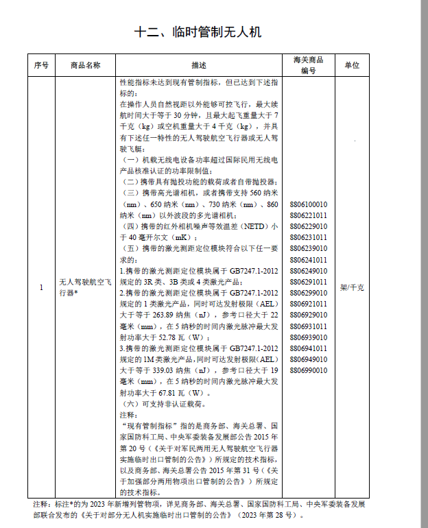禁止进出口货物目录