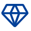 Industries 7 Industries