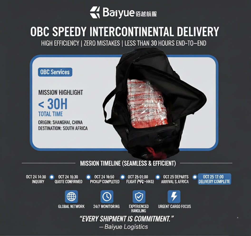 OBC / Hand Carry Case Study: Shanghai to South Africa in Under 30 Hours