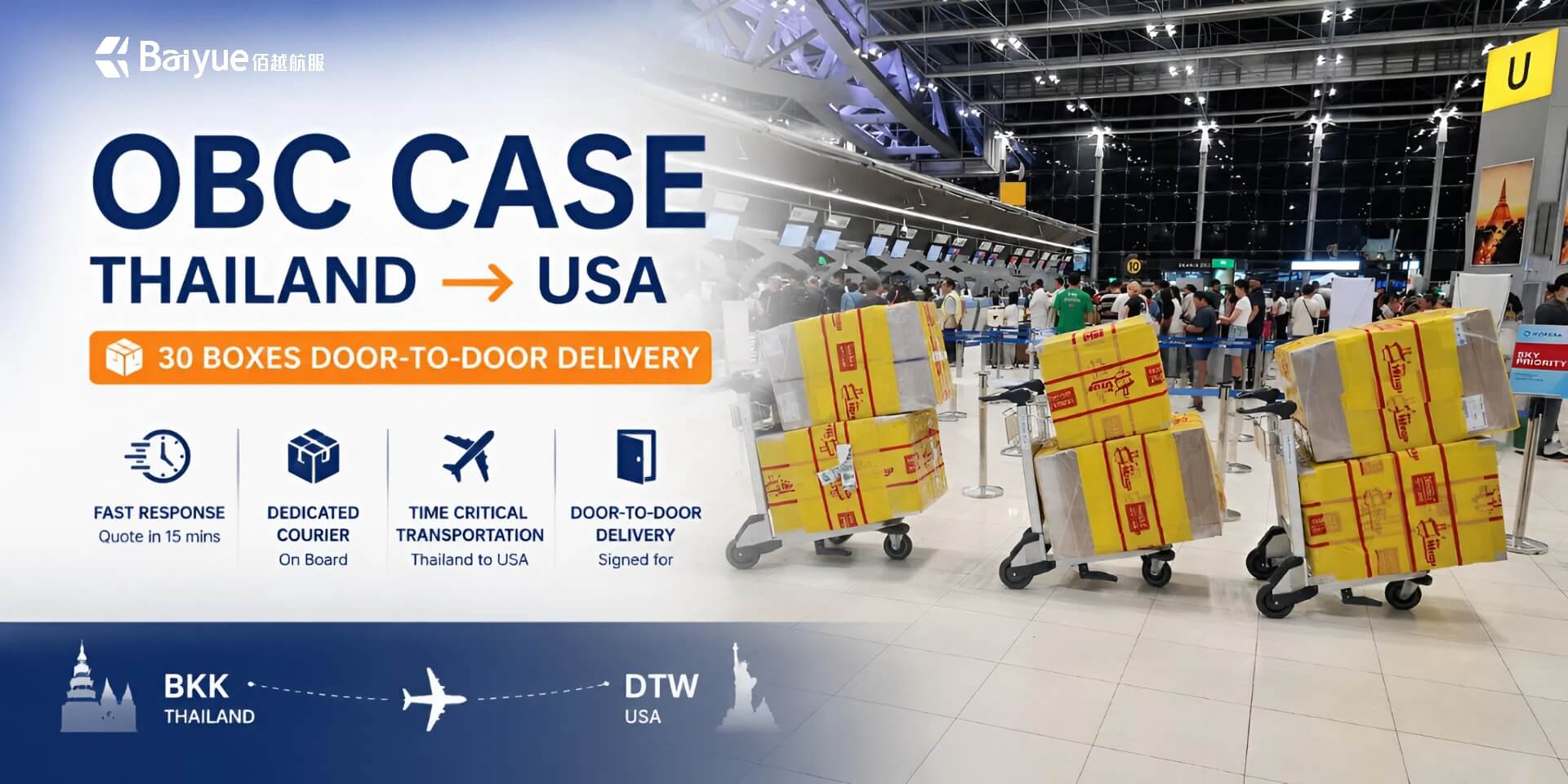 OBC Case Study: 30 Boxes Urgent Door-to-Door Shipment from Thailand to the United States 1 OBC Case Study: 30 Boxes Urgent Door-to-Door Shipment from Thailand to the United States