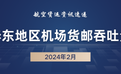 2024年2月华东地区机场货邮吞吐量排名