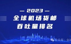 2023年全球货运枢纽机场货邮吞吐量排名