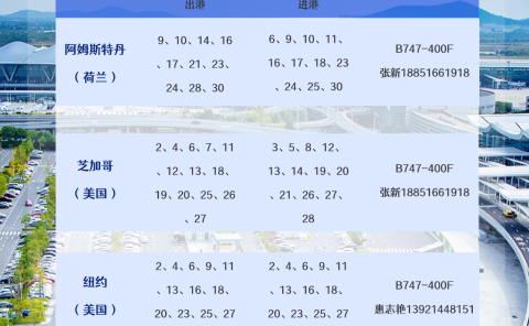南京机场国际货运航线航班计划（2024年4月）