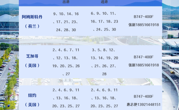 南京机场国际货运航线航班计划(2024年4月)