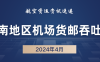 2024年4月西南54机场货邮吞吐量排名