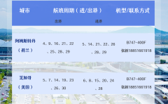 南京机场国际货运航线航班计划(2024年6月)
