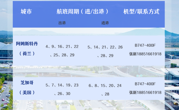 南京机场国际货运航线航班计划(2024年6月)