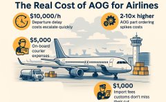 解密:当飞机AOG时,航空公司的真实成本
