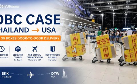 OBC Case Study: 30 Boxes Urgent Door-to-Door Shipment from Thailand to the United States