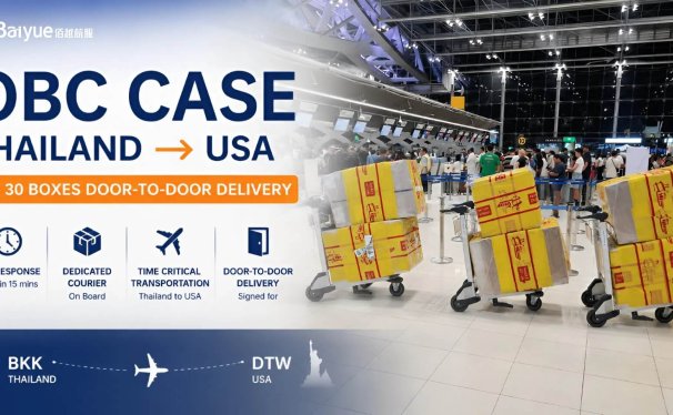 OBC Case Study: 30 Boxes Urgent Door-to-Door Shipment from Thailand to the United States